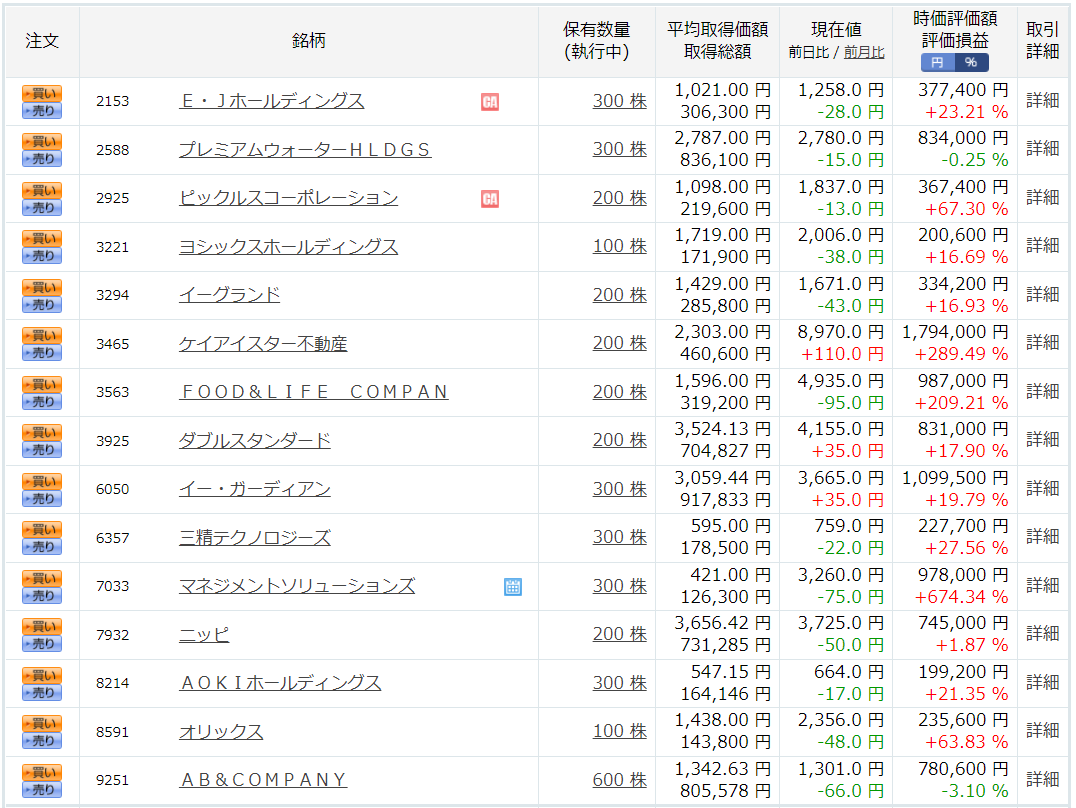 f:id:uesugijoh:20211128183825p:plain