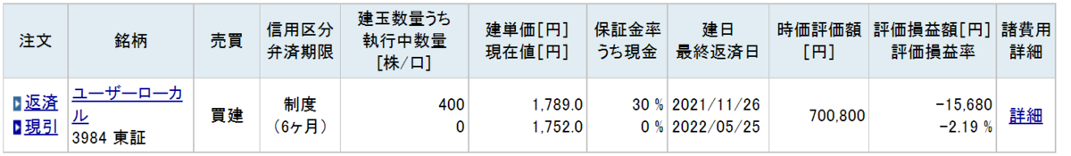 f:id:uesugijoh:20211128183936p:plain