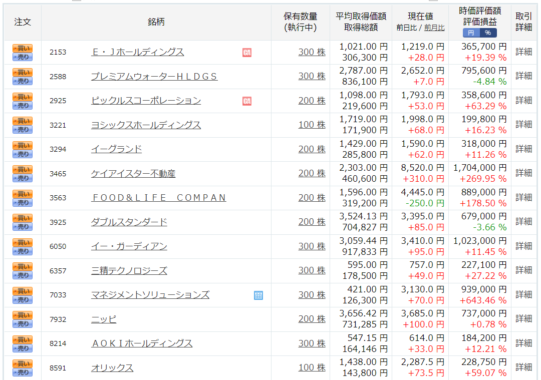 f:id:uesugijoh:20211205205433p:plain