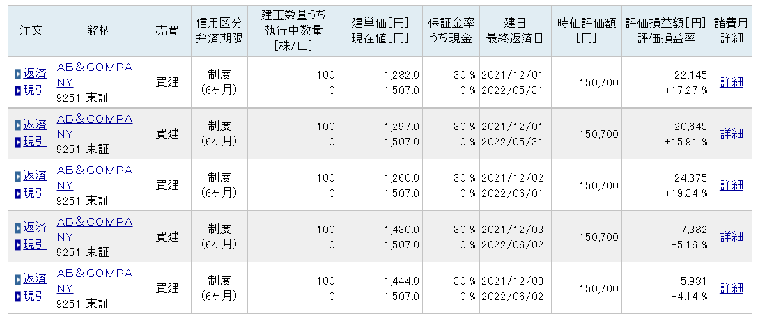 f:id:uesugijoh:20211205205502p:plain