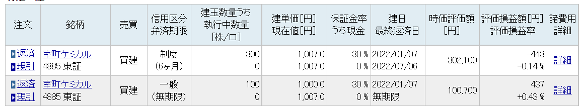 f:id:uesugijoh:20220109182711p:plain