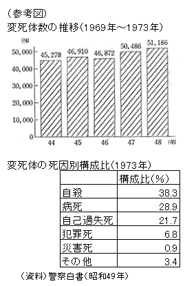 f:id:ueyamakzk:20090802173810g:image