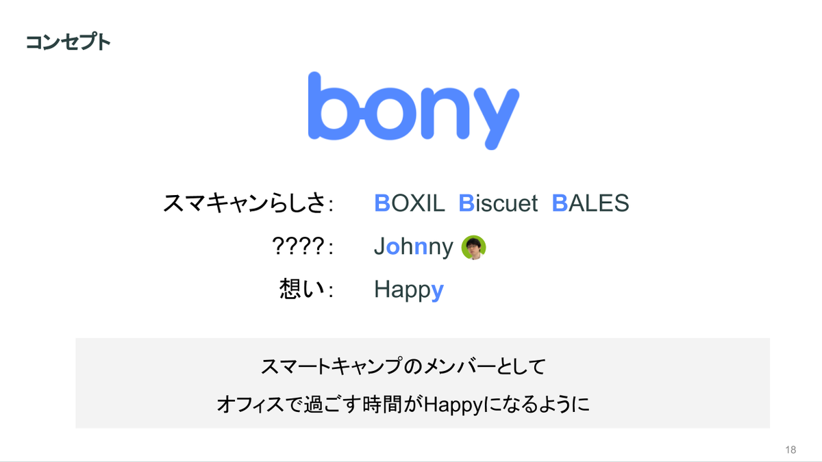 f:id:ug_23:20191115125013p:plain f:id:ug_23:20191115125013p:plain