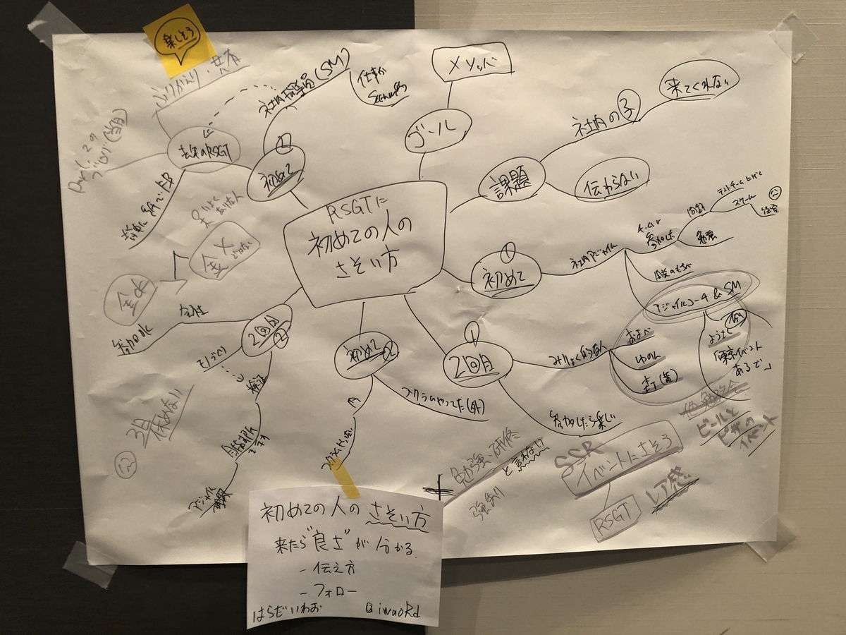 f:id:ug_23:20200116184203j:plain f:id:ug_23:20200116184203j:plain