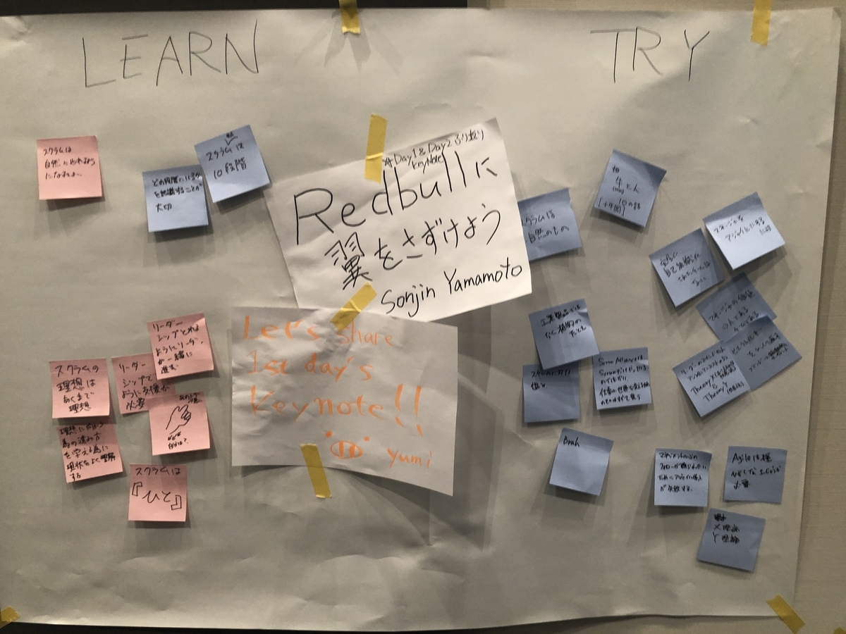 f:id:ug_23:20200116184213j:plain f:id:ug_23:20200116184213j:plain