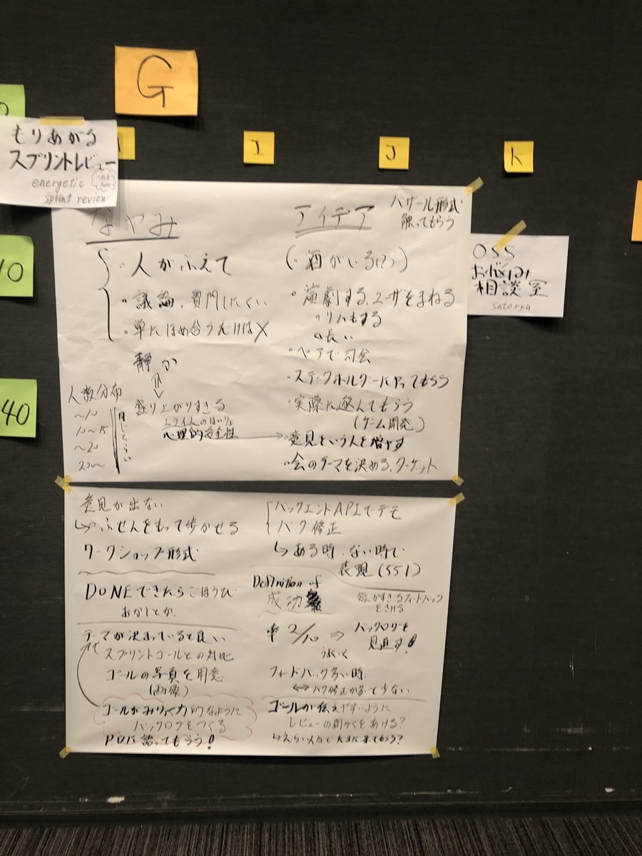 f:id:ug_23:20200116184223j:plain f:id:ug_23:20200116184223j:plain