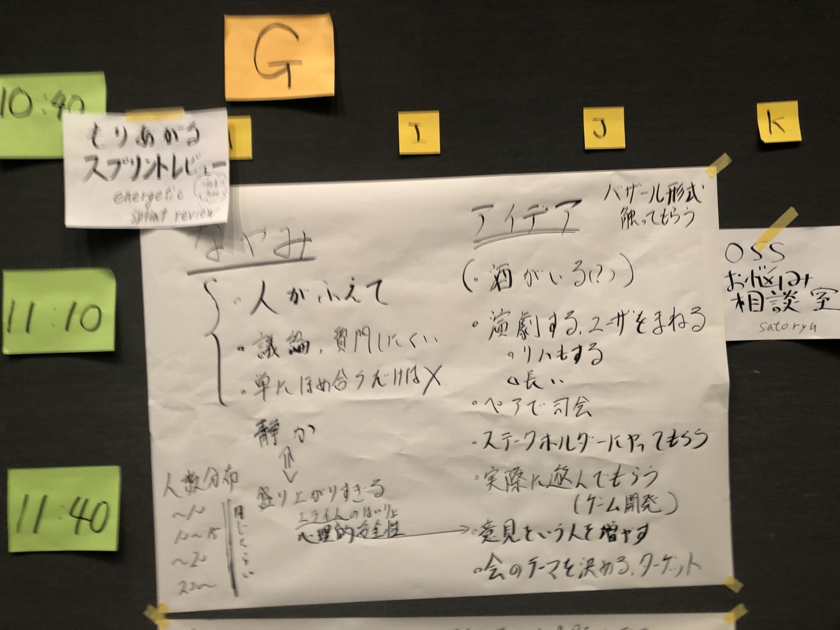 f:id:ug_23:20200116184233j:plain f:id:ug_23:20200116184233j:plain