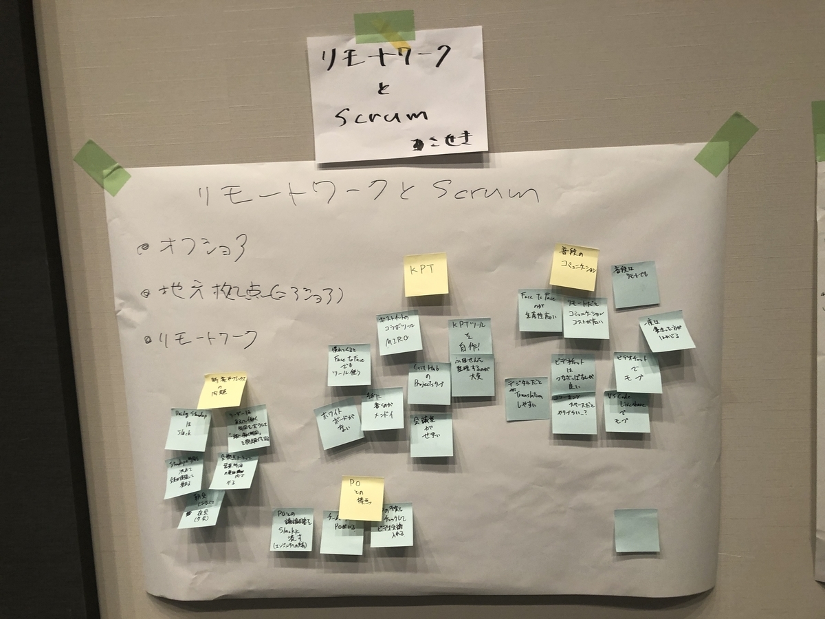 f:id:ug_23:20200116184243j:plain f:id:ug_23:20200116184243j:plain