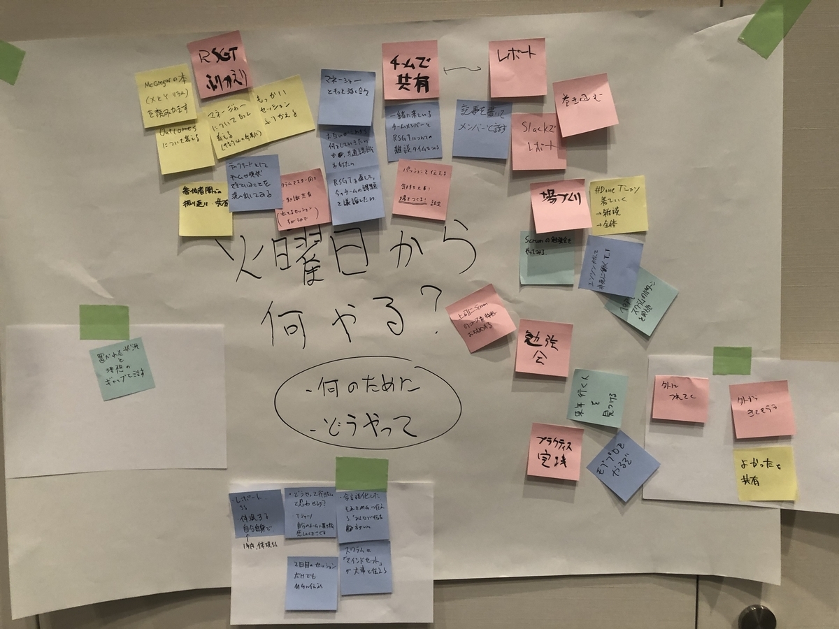 f:id:ug_23:20200116184253j:plain f:id:ug_23:20200116184253j:plain