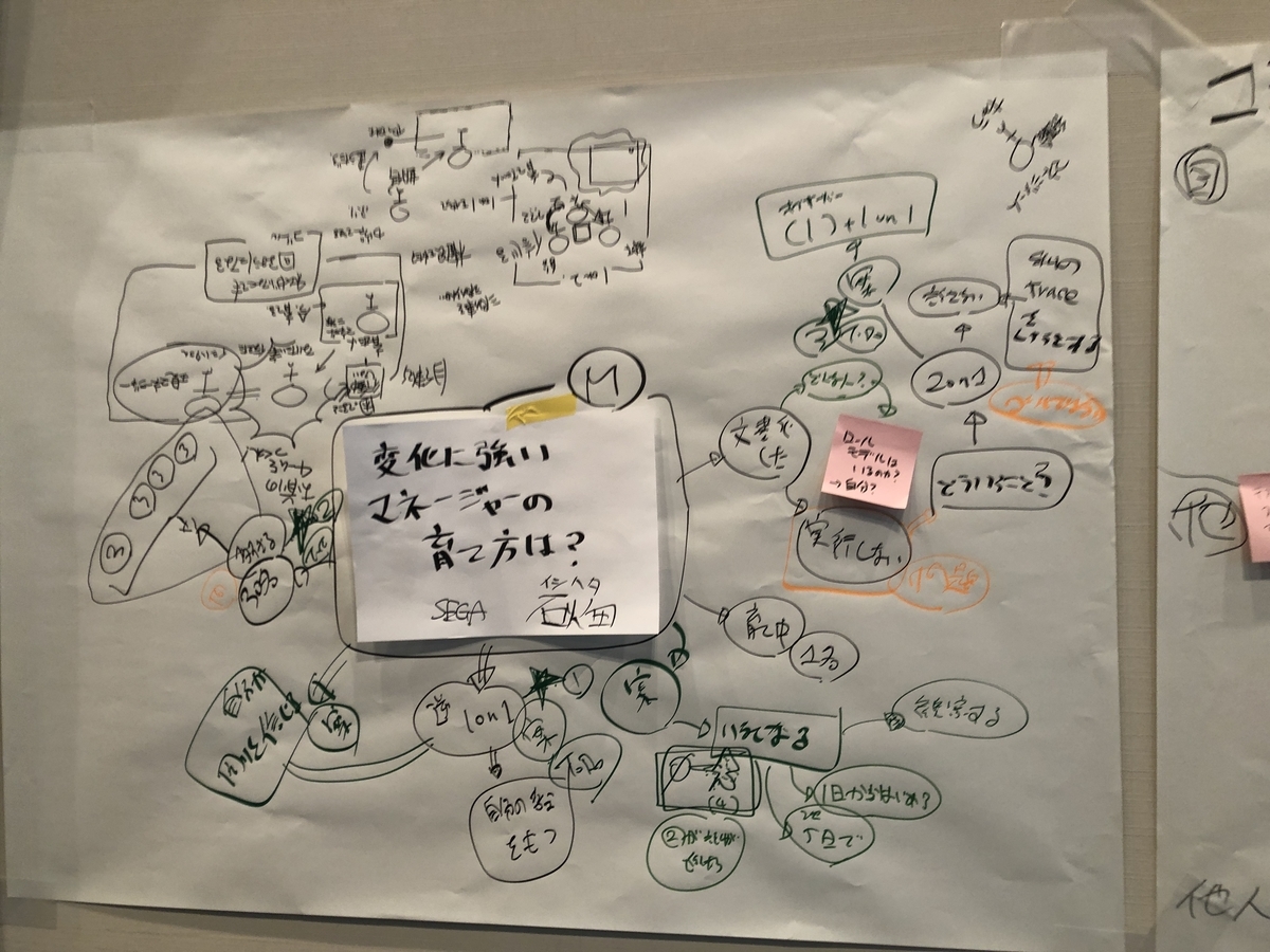 f:id:ug_23:20200116184302j:plain f:id:ug_23:20200116184302j:plain