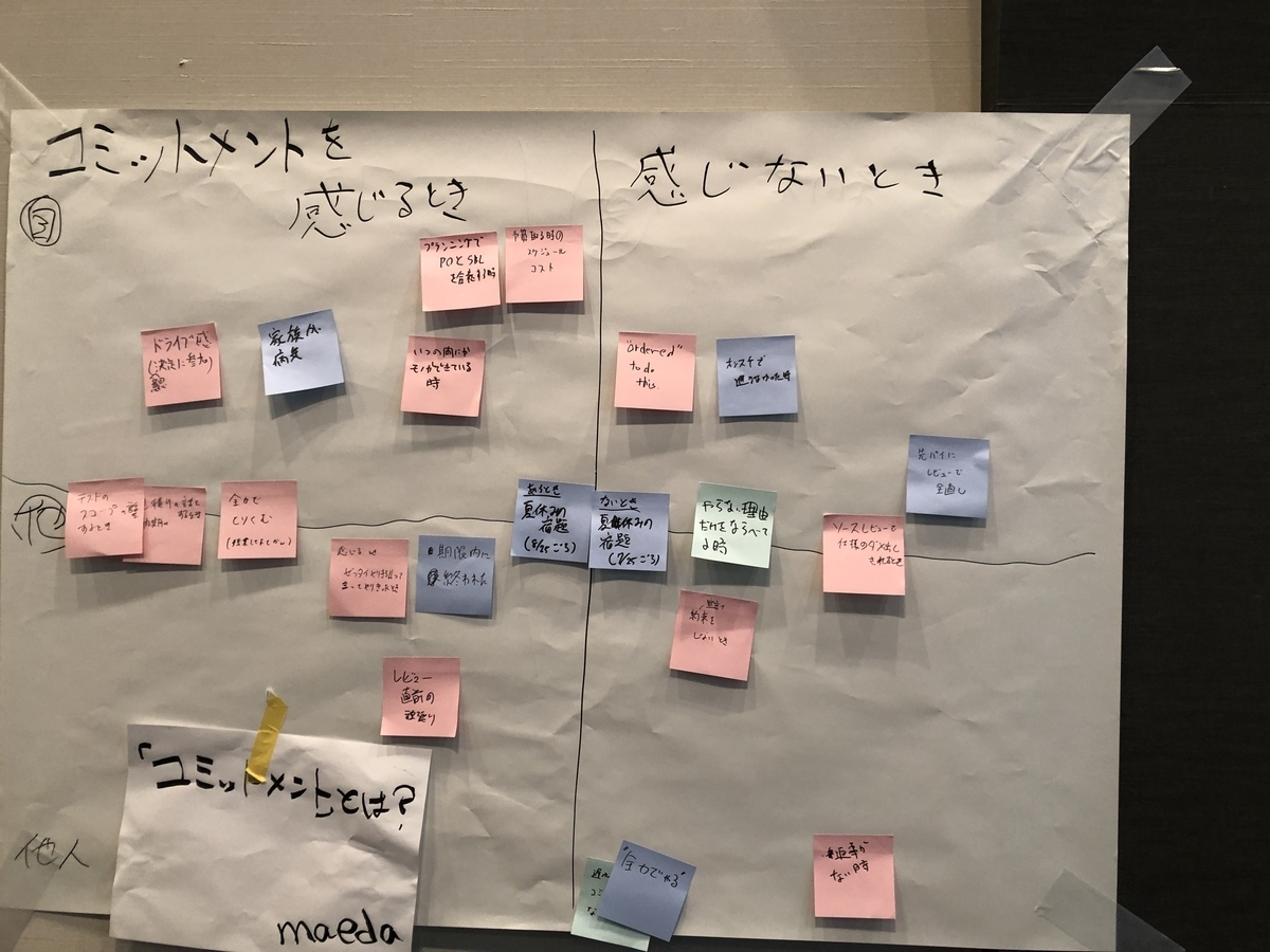 f:id:ug_23:20200116184314j:plain f:id:ug_23:20200116184314j:plain