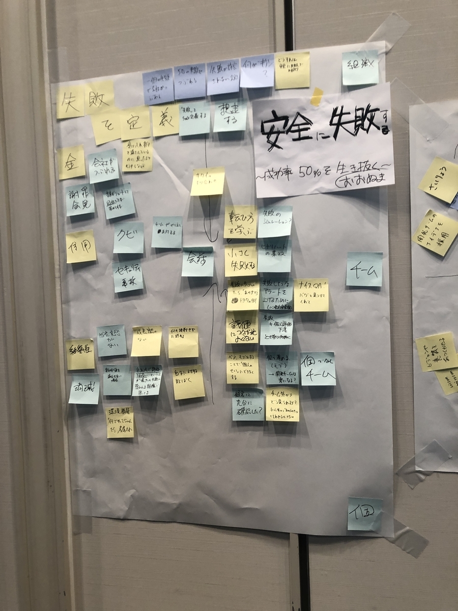 f:id:ug_23:20200116184324j:plain f:id:ug_23:20200116184324j:plain