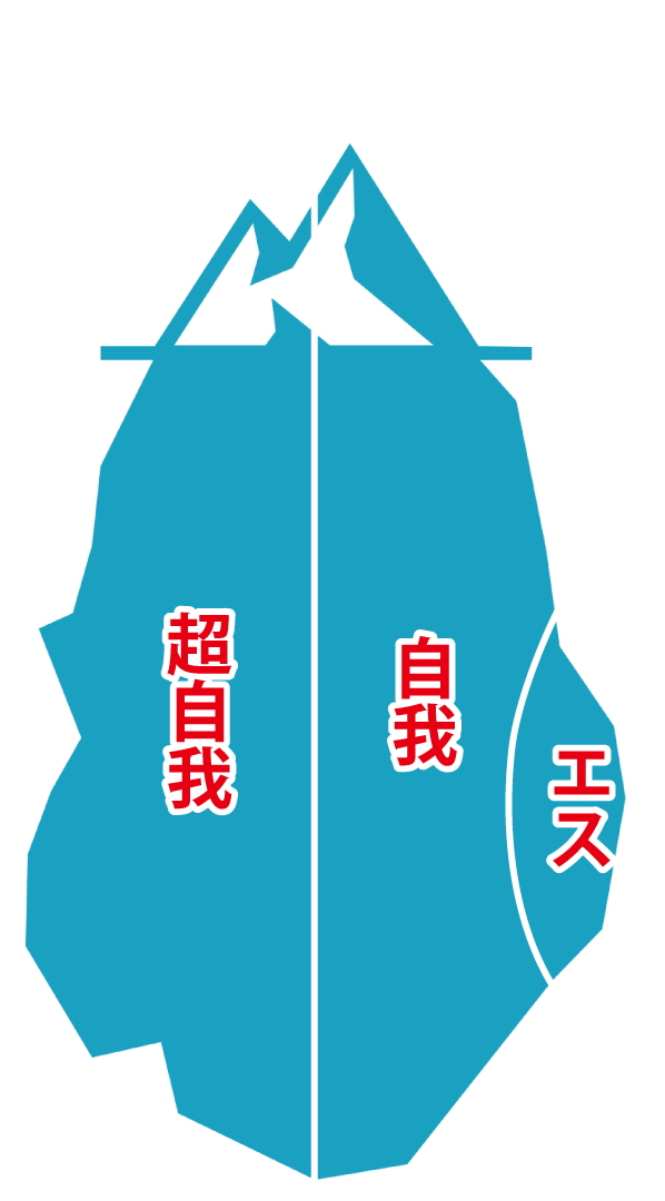 f:id:uga-tsu:20200324104346p:plain