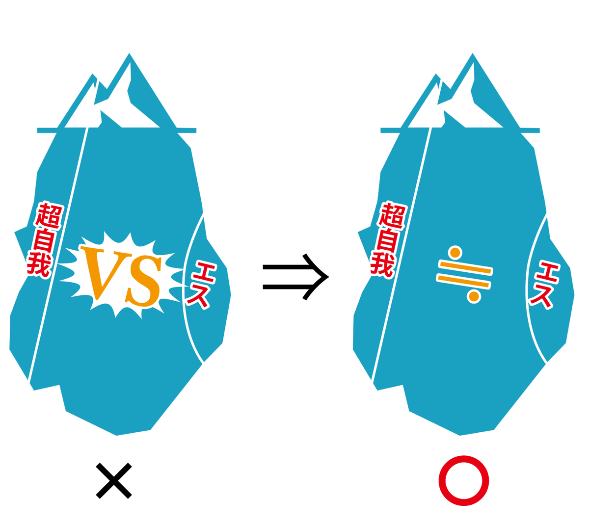 f:id:uga-tsu:20200324104444p:plain