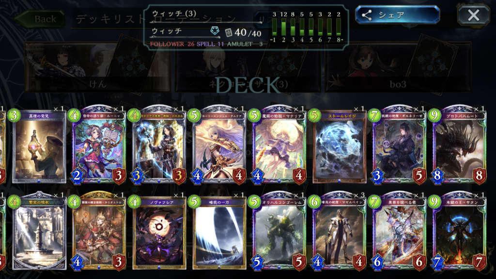 ナーフ後のウィッチと言ったらコレ ウィッチデッキの使い方 デミのシャドバブログ