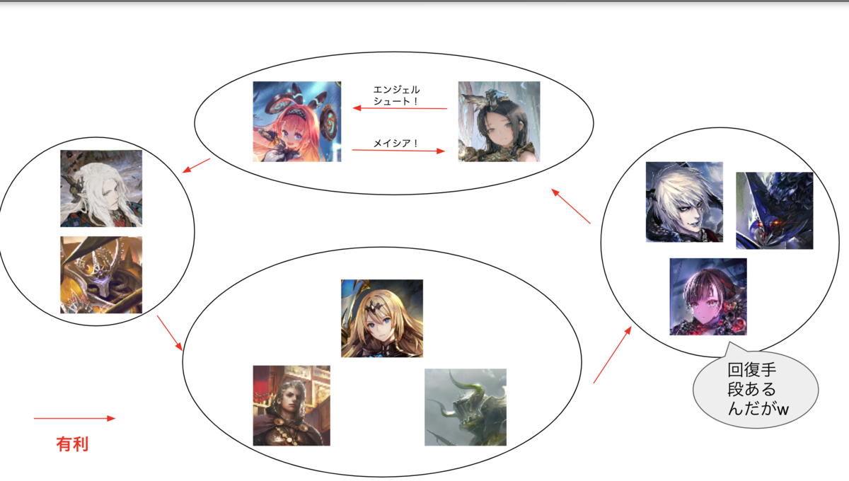 f:id:ugame:20190717152712p:plain f:id:ugame:20190717152712p:plain