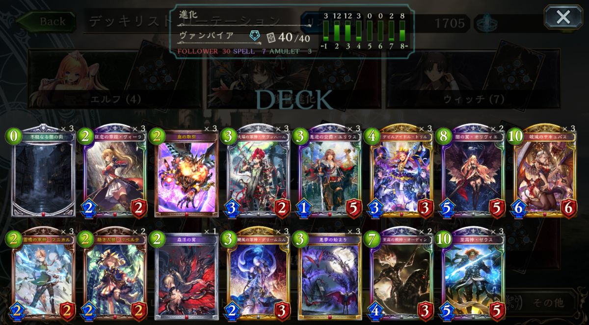 f:id:ugame:20190920134635p:plain f:id:ugame:20190920134635p:plain