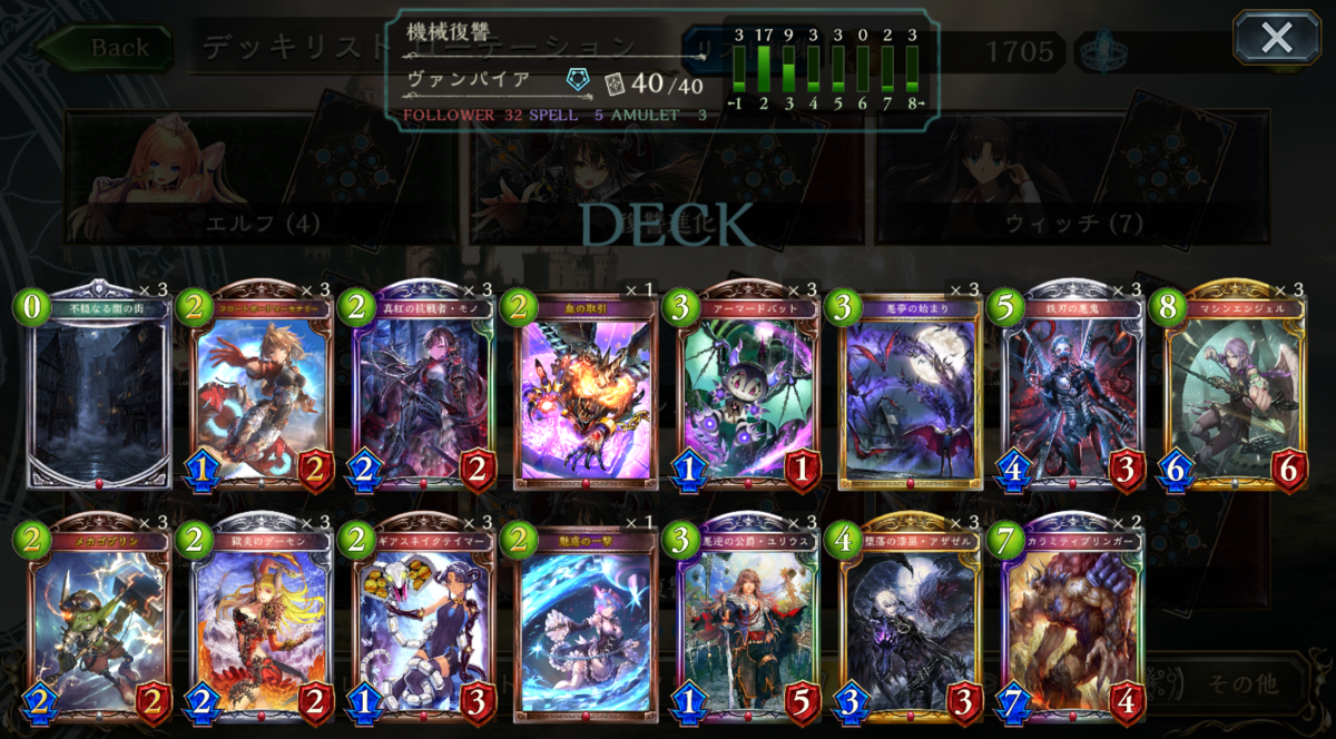 f:id:ugame:20190920134733p:plain f:id:ugame:20190920134733p:plain