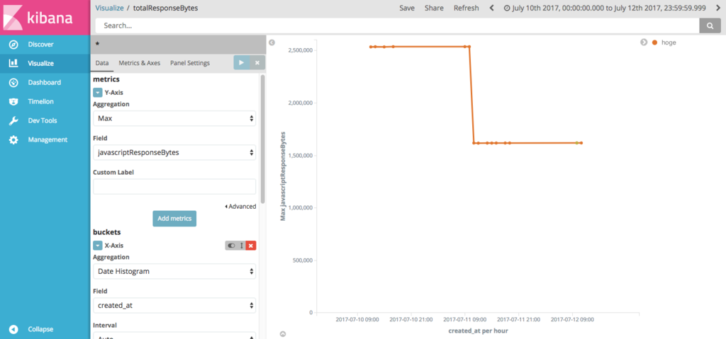 f:id:uggds:20170714200924p:plain f:id:uggds:20170714200924p:plain