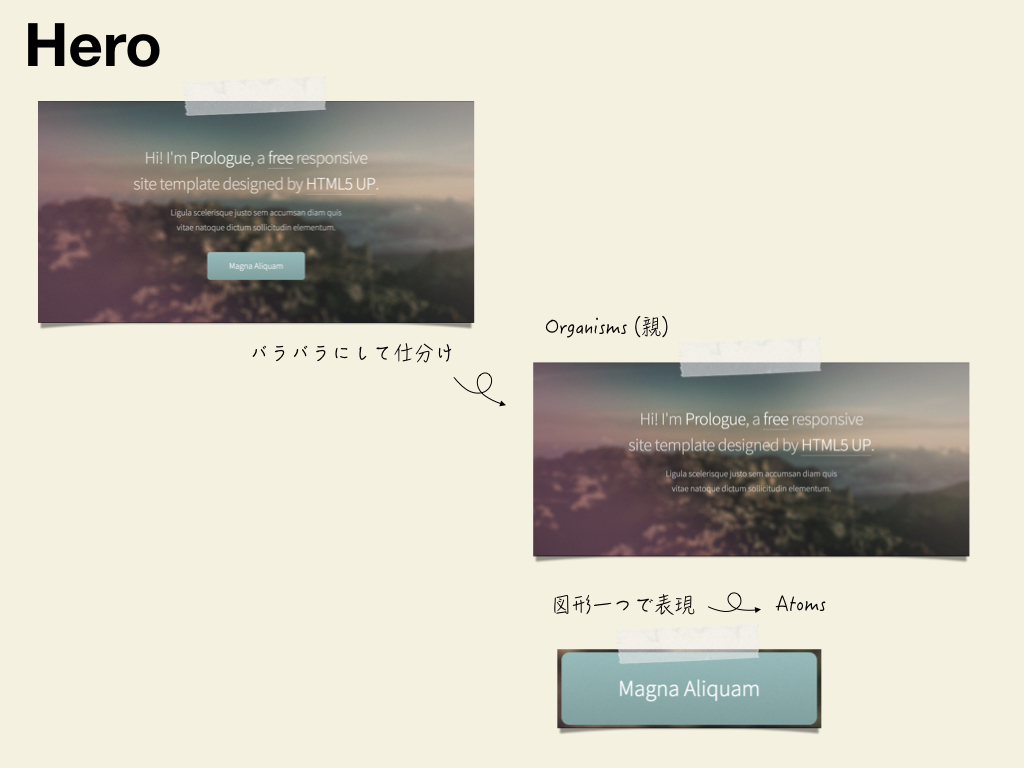 f:id:uggds:20180717001446j:plain