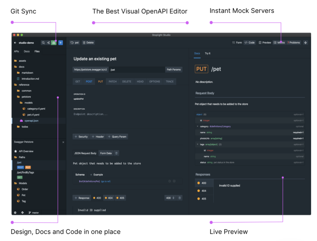 【Stoplight】Stoplight Studio を試す UGA Boxxx