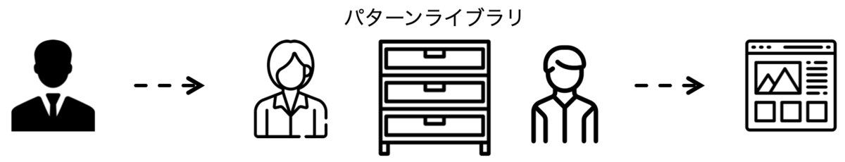 f:id:uggds:20211107185431p:plain:w600