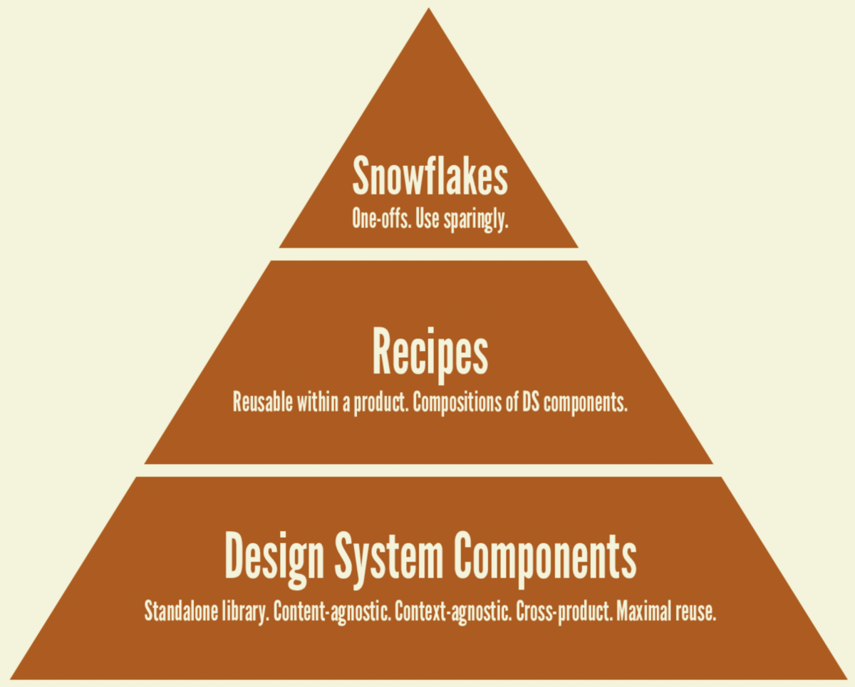 f:id:uggds:20211202005914p:plain