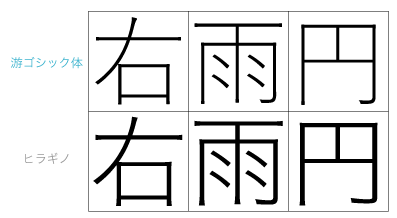 f:id:uggds:20220123144312p:plain