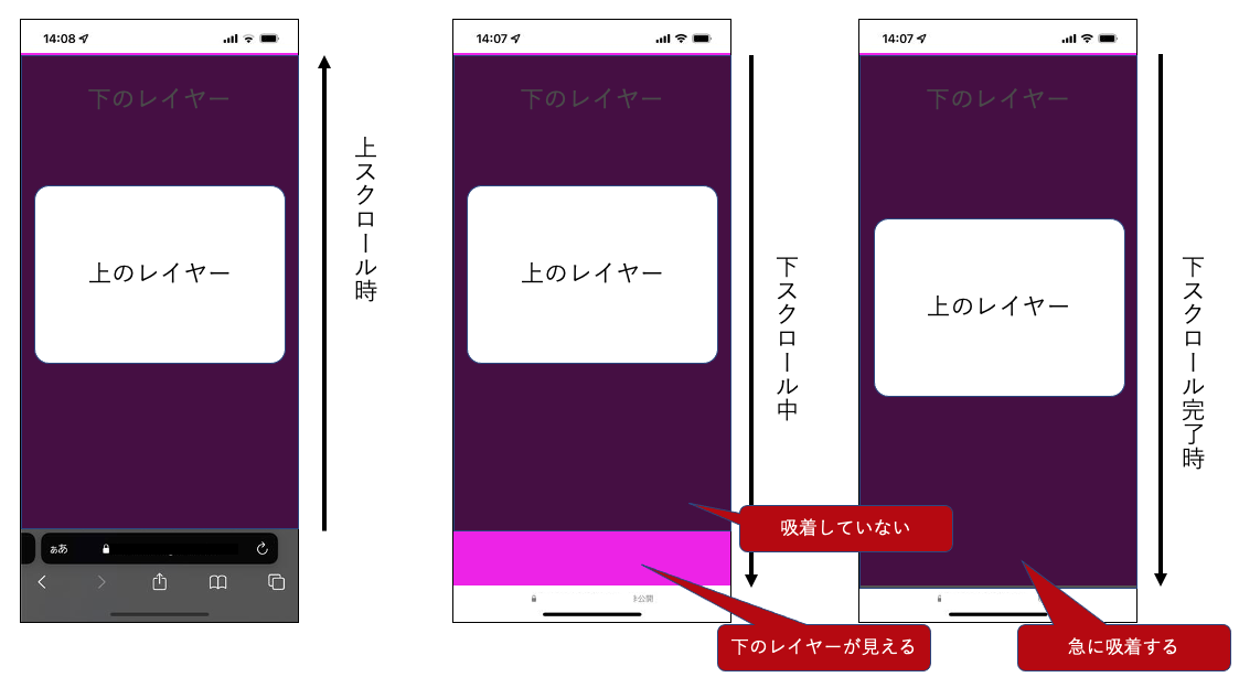 f:id:uggds:20220406122543p:plain:w550