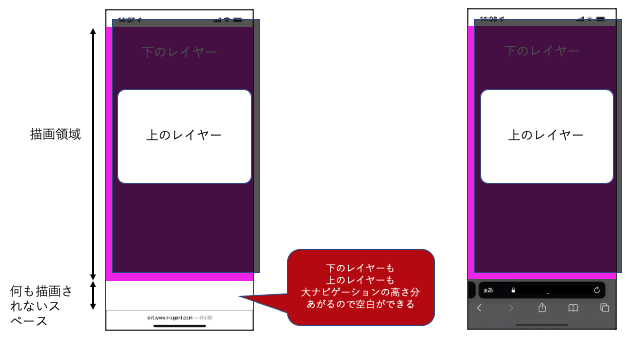 f:id:uggds:20220406142644p:plain:w550