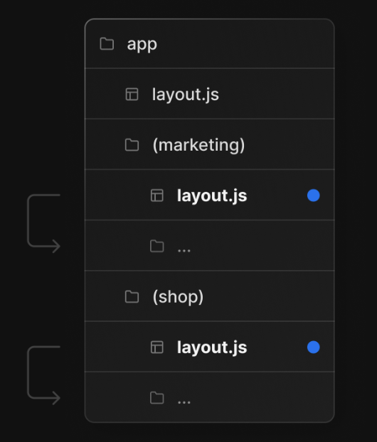 【Next.js】Next13で を設定したい UGA Boxxx