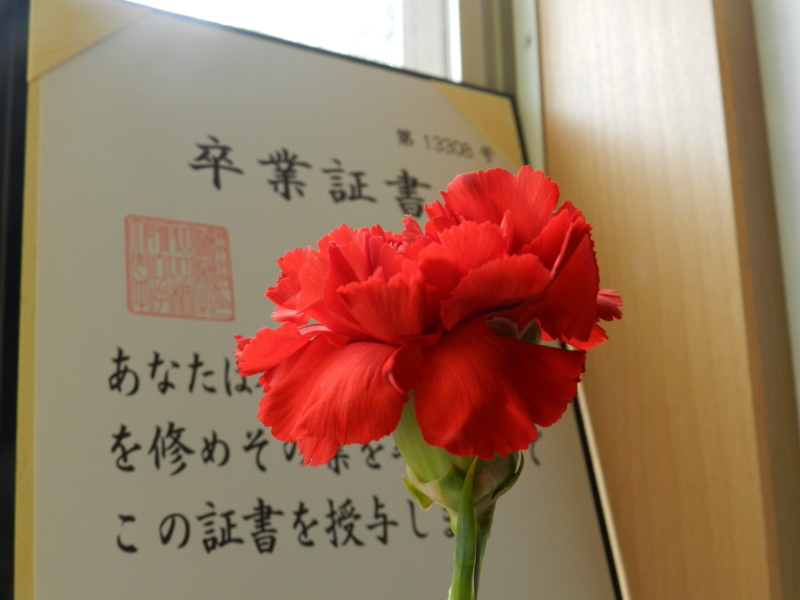 f:id:ugomemo-kyuuya:20130314203608j:plain