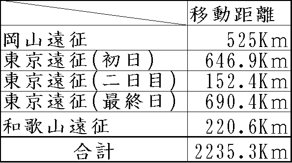f:id:ugomemo-kyuuya:20150816041053p:plain