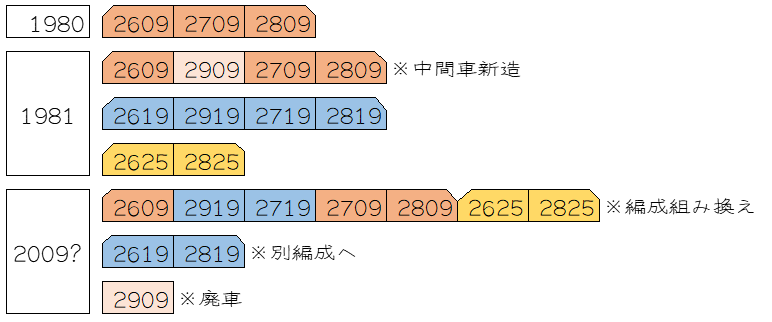 f:id:ugomemo-kyuuya:20200207193504p:plain
