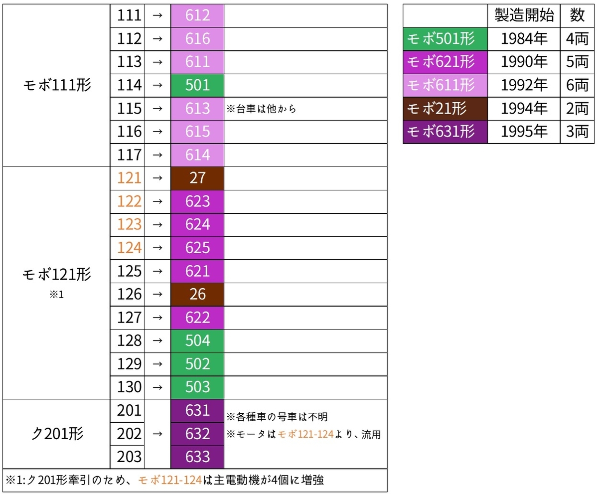 f:id:ugomemo-kyuuya:20200806201035j:plain f:id:ugomemo-kyuuya:20200806201035j:plain