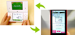 f:id:ugomemohatena:20091214144821j:image:w250:right