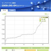 20090605200327