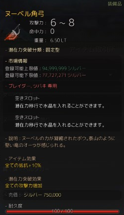 黒い砂漠 ワールドボス ドロップ うぐぶろ