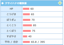 f:id:uguisu-atsign:20201001173203p:plain f:id:uguisu-atsign:20201001173203p:plain
