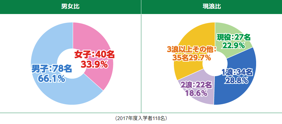 f:id:uhetentyou:20180802191201p:plain