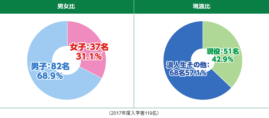 f:id:uhetentyou:20180802212816p:plain