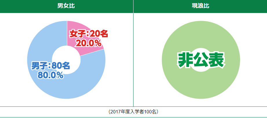 f:id:uhetentyou:20180802215001p:plain