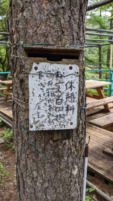 f:id:uhfuji:20210628101153j:plain