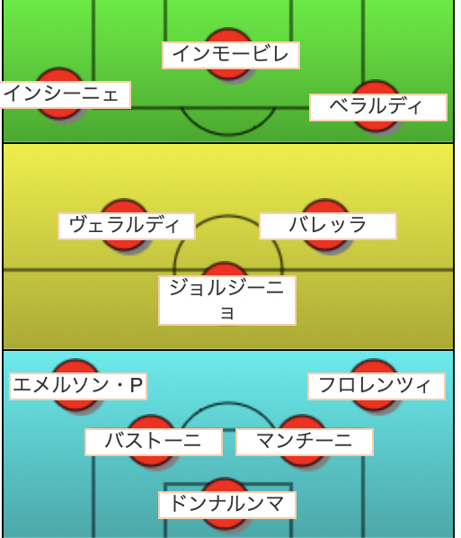 f:id:uhicchi:20220401222447p:plain