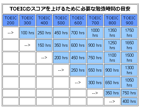 f:id:uhowan:20190411002430p:plain f:id:uhowan:20190411002430p:plain