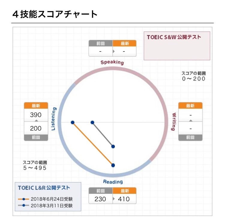 f:id:uhowan:20190411003524j:plain f:id:uhowan:20190411003524j:plain
