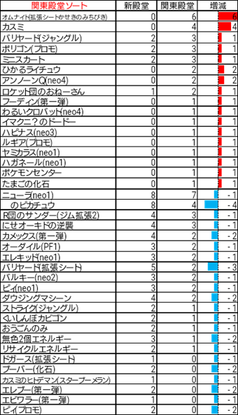 f:id:uiblog:20190107033230p:plain f:id:uiblog:20190107033230p:plain