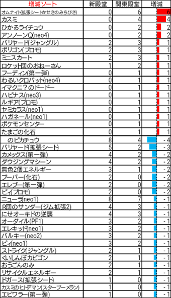 f:id:uiblog:20190107033233p:plain f:id:uiblog:20190107033233p:plain