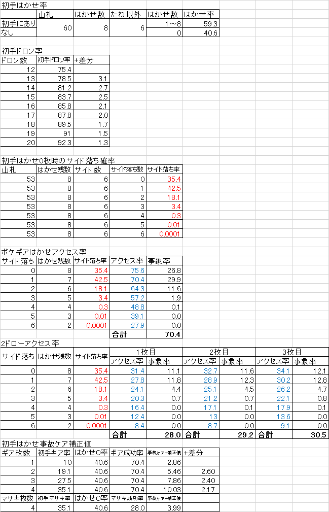 f:id:uiblog:20190813030456p:plain f:id:uiblog:20190813030456p:plain