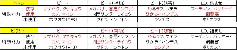 f:id:uiblog:20200425165550p:plain f:id:uiblog:20200425165550p:plain